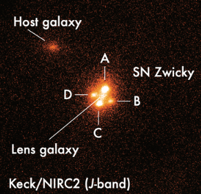 SN Zwicky, an example of a lensed Type Ia supernova.